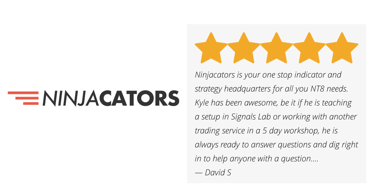 David S gave Ninjacators LLC a 5 star review on SoTellUs
